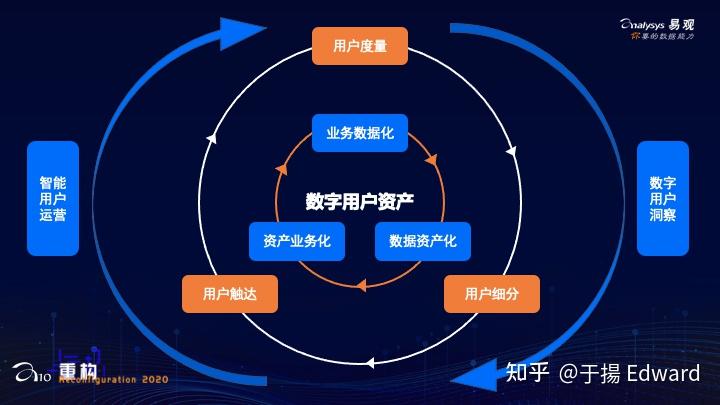 imtoken10官网下载_imtoken1.0_0-6岁儿童流程