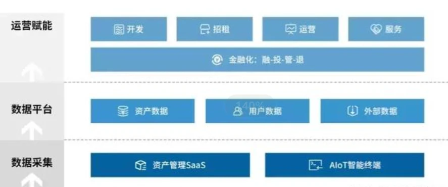 imtoken1.0_imtoken10官网下载_0-6岁儿童流程