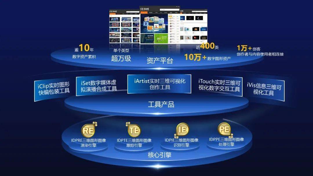 imtoken1.0官网_官网imtoken钱包下载_官网查询网站