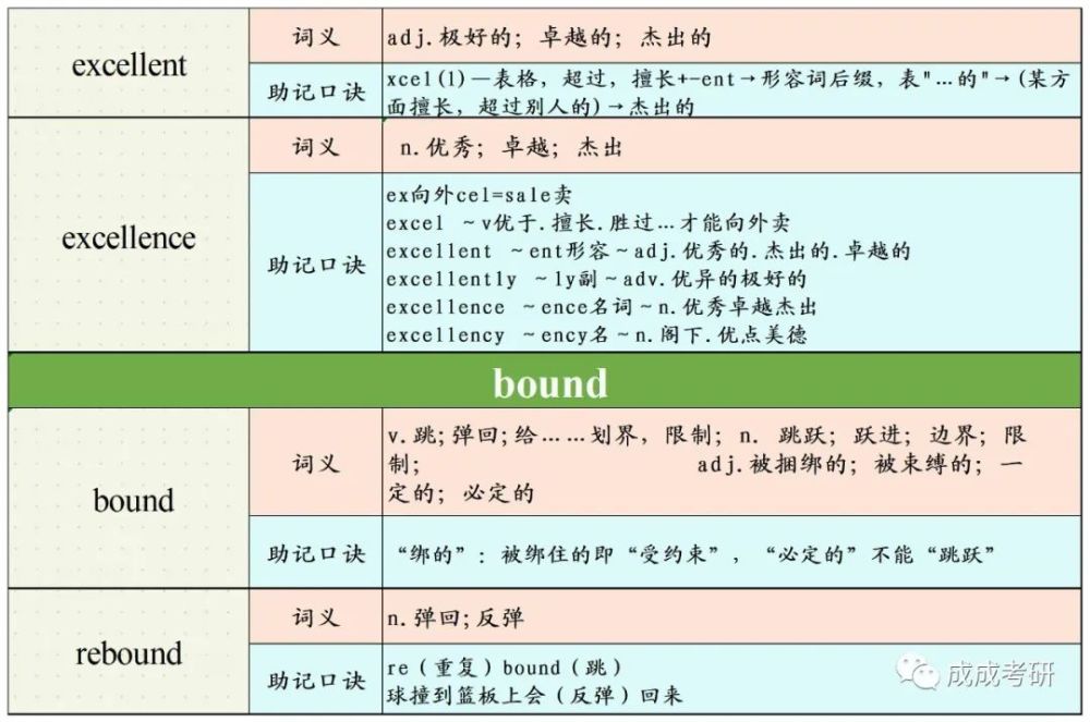 钱包助记词可以修改吗_钱包助记词错了一个怎么办呢_tp钱包助记词老是提示错误