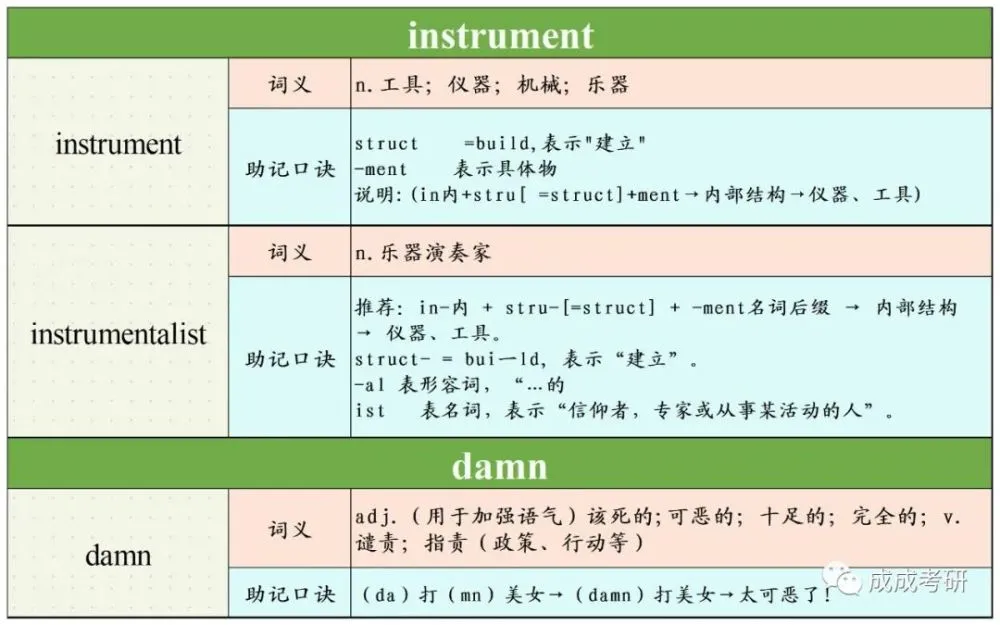 钱包助记词可以修改吗_tp钱包助记词老是提示错误_钱包助记词错了一个怎么办呢