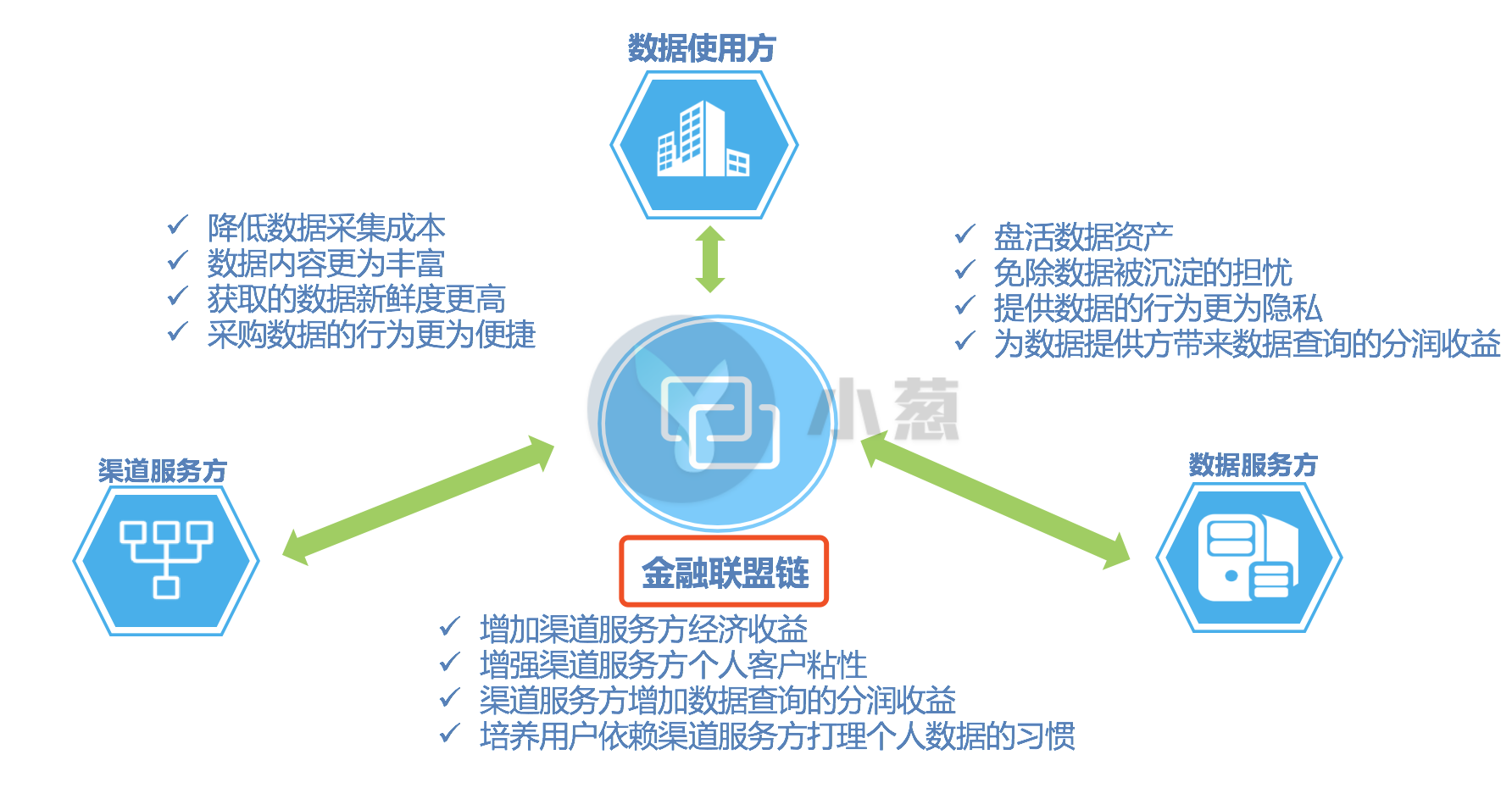 大陆手机号码前面加什么_大陆手机号怎么注册ins_imtoken 大陆手机号