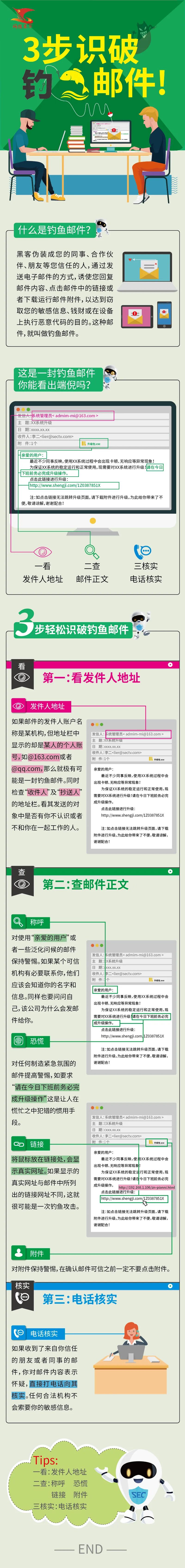 骗局贵州华台酒_骗局其实不用吃叶酸_imtoken骗局