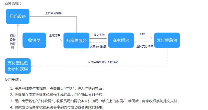tp钱包官网下载app正版_钱包官方网站_钱包软件下载