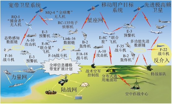 美军战术模拟游戏手机版_美军战术模拟版手机游戏_美军战术模拟版手机游戏大全