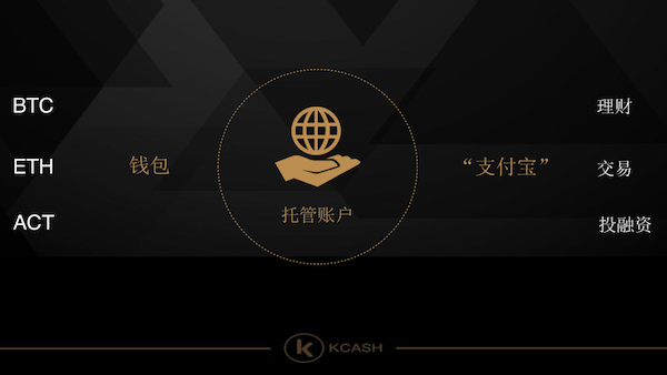 imtoken中文名_中文名谐音转化成英文名_中文名转化成英文名