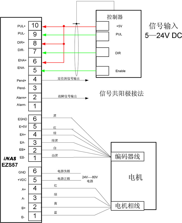 电脑屏幕信号无连接什么原因_信号屏幕电脑无响应_电脑屏幕无信号