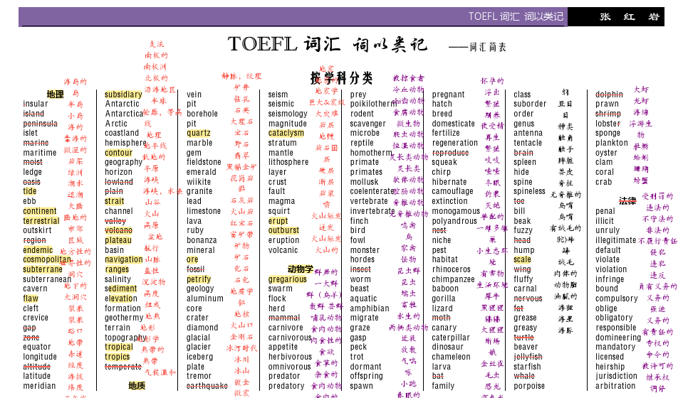 tp钱包 助记词_钱包助记词词库_钱包助记词用英语怎么写