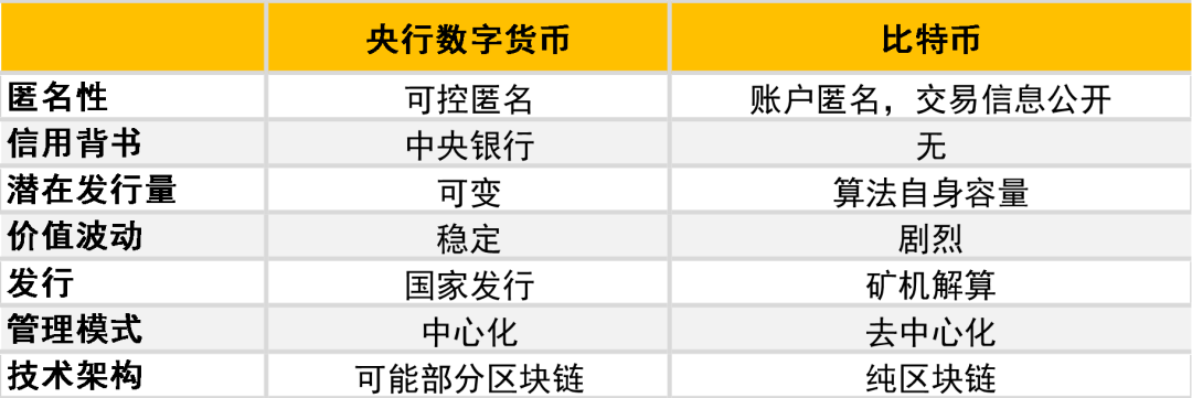 imtoken团队_imtoken苹果怎么下载_imtoken支持
