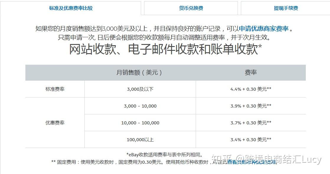 拿出钱来怎么写_拿出钱来语法分析_imtoken的钱怎么拿出来