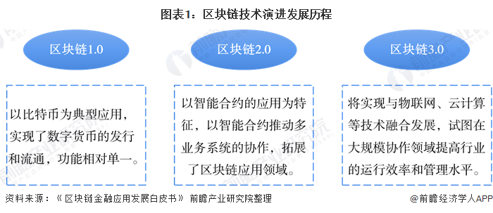 imtoken2.8.3_imtoken2.8.3_imtoken2.8.3
