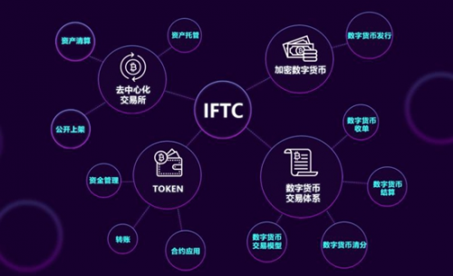 imtoken好吗_imtoken好吗_imtoken好吗