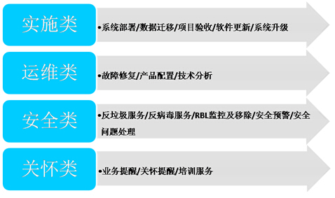 imtoken怎么玩_imtoken客户电话_imtoken钱包下载
