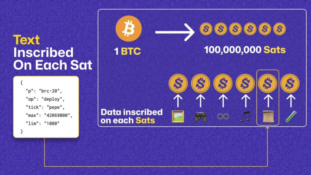 转账需要手续费吗_转账需要开户行信息吗_imtoken转账需要多久