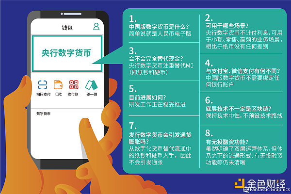 拿出钱来语法分析_拿出钱来的英文_imtoken的钱怎么拿出来