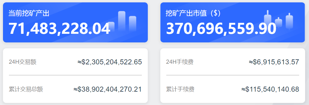 钱包挖矿是什么_imtoken钱包怎么挖矿_钱包挖矿安全吗