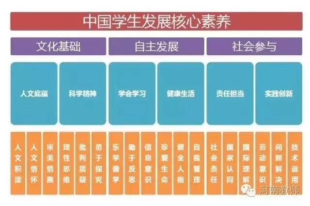 核心重铸最终版攻略_核心重铸_核心重铸中文版