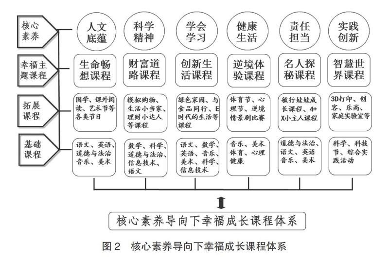 核心重铸最终版攻略_核心重铸中文版_核心重铸