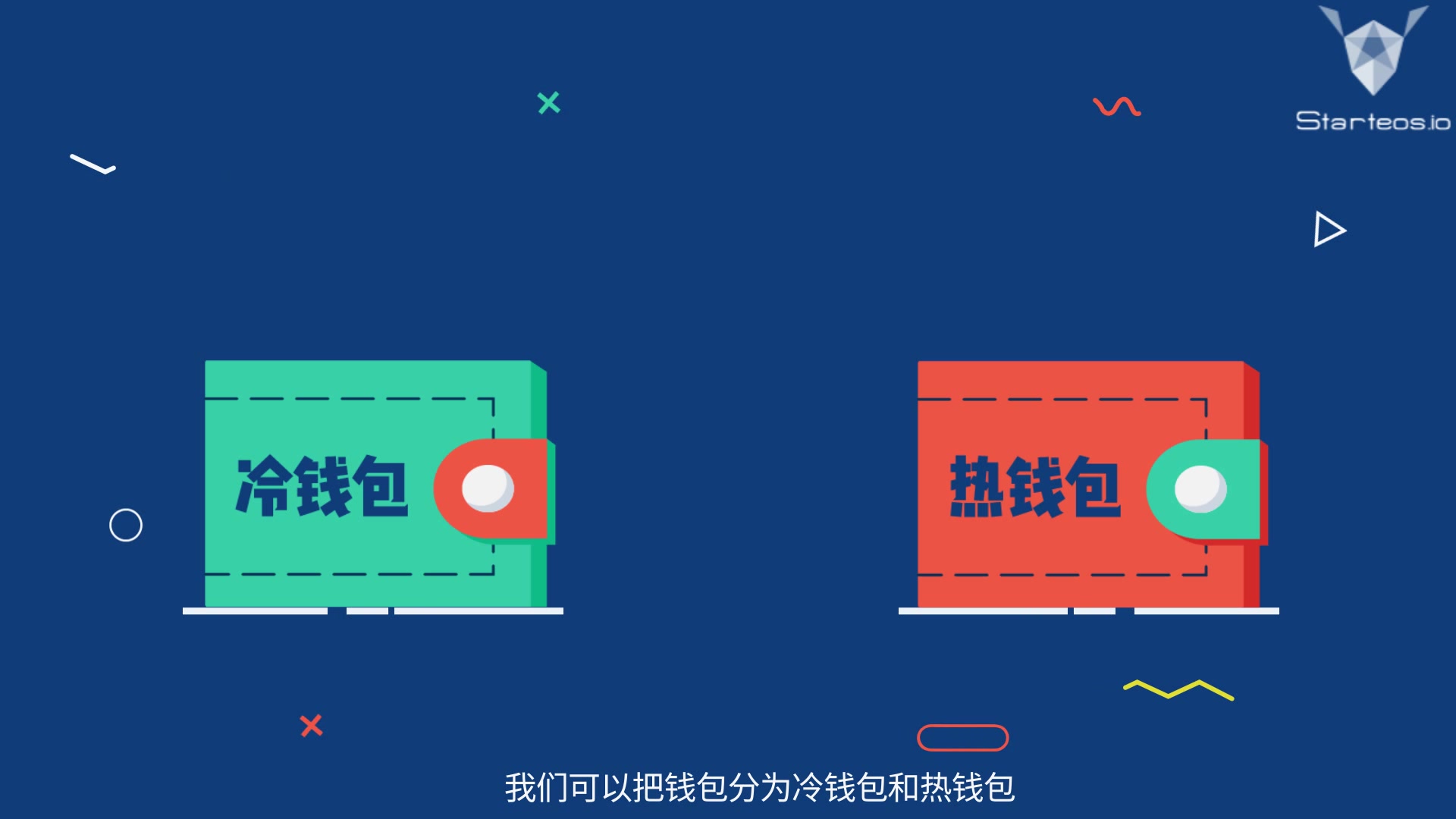 冷钱包和热钱包的区别_冷钱包热钱包区别知乎_tp钱包是冷钱包还是热钱包