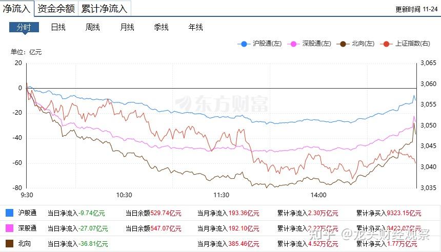 imtoken最小卖出数量_imtoken卖币_imtoken买卖