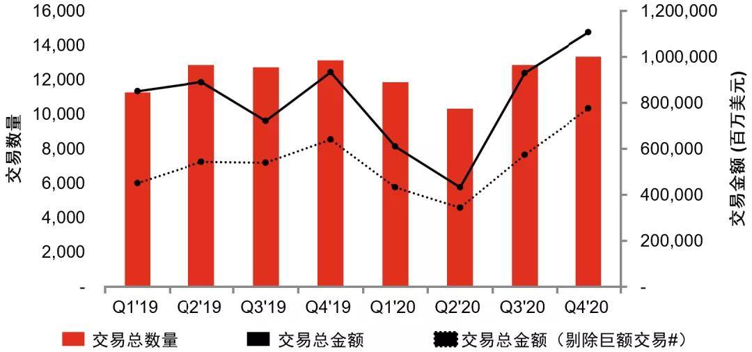 imtoken卖币_imtoken最小卖出数量_imtoken买卖