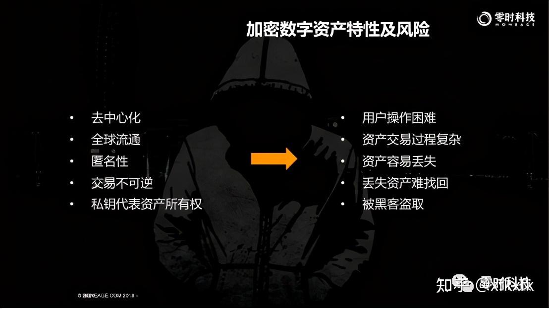 imtoken创始人团队_imtoken技术团队_创始团队14人