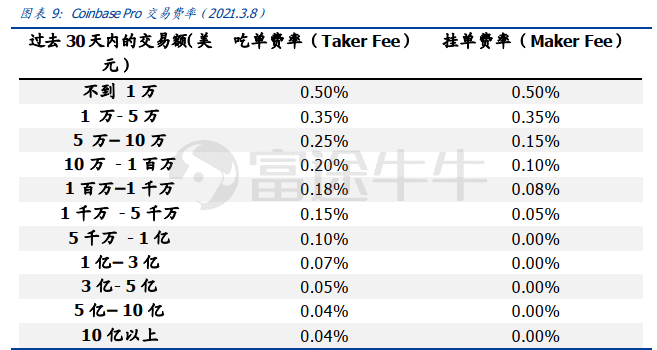 以太坊兑美元新浪财经新浪网_以太坊兑美元_以太坊兑美元实时行情