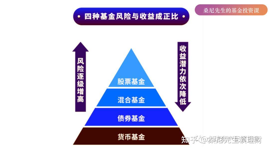 im钱包提示风险代币_imtoken风险代币_imtoken钱包风险