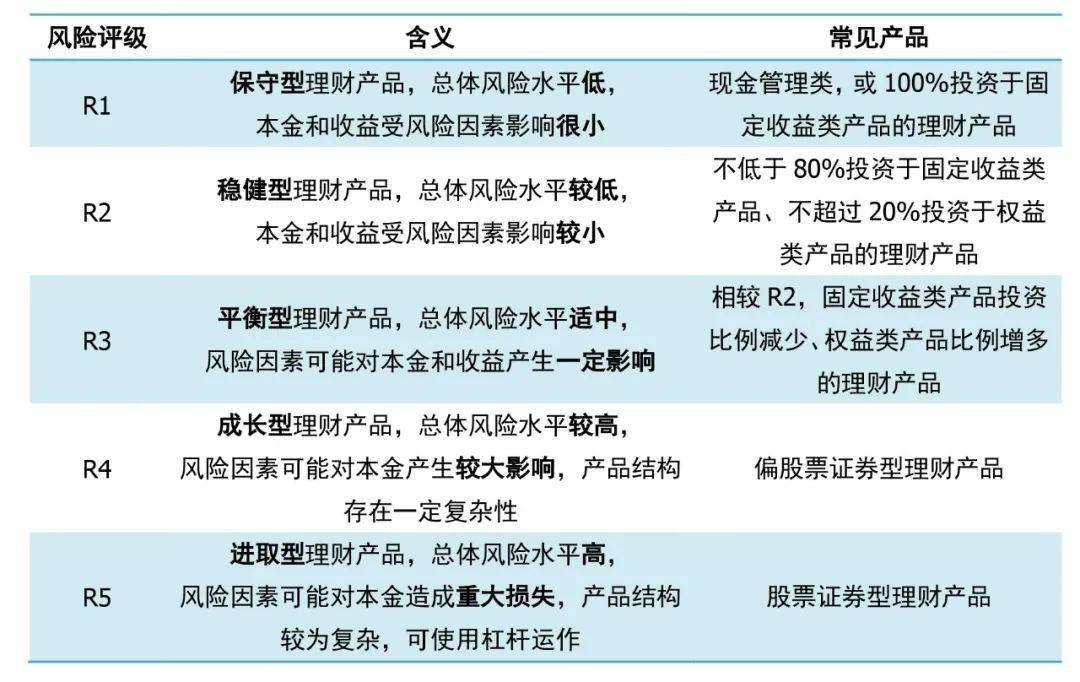 im钱包提示风险代币_imtoken钱包风险_imtoken风险代币