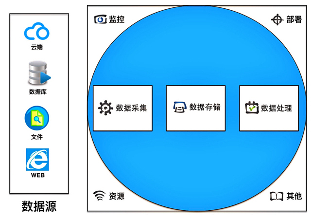 下载imtoken官方网站_imtoken怎么下载不了_下载imtoken钱包app