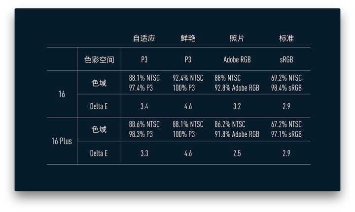 魅族游戏中心手机号换绑_魅族游戏号换绑安全吗_魅族游戏中心怎么换绑