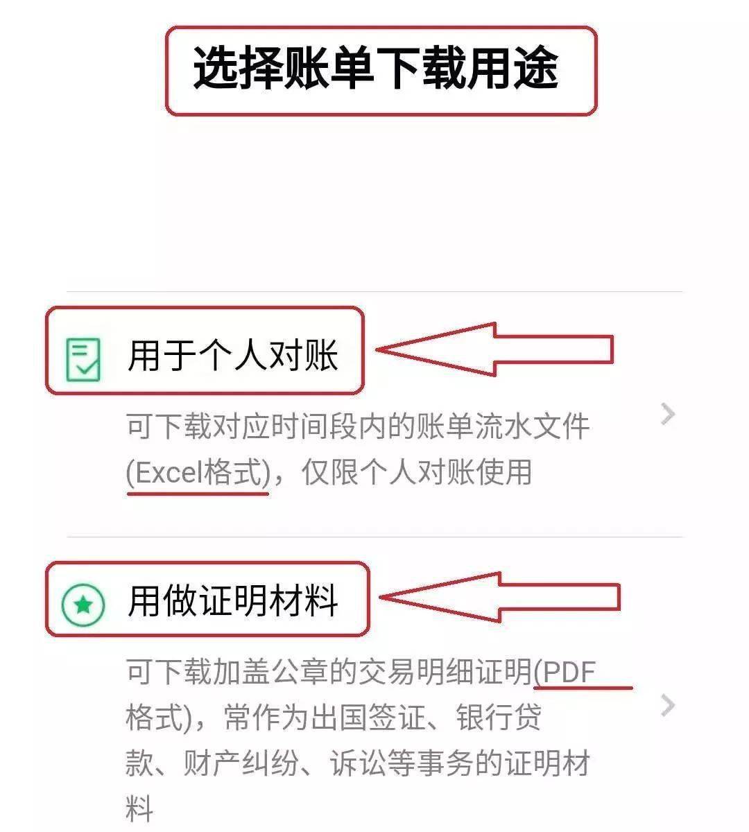 卖出看跌期权_卖出一辆10万的车提成多少_imtoken怎么卖出eth