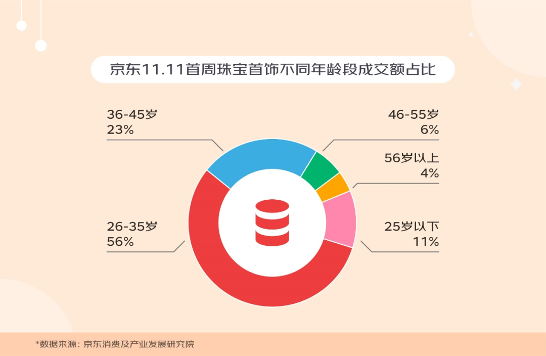 全民共享股金钱包最新消息_TP钱包最新消息_中航信托鲸钱包最新消息