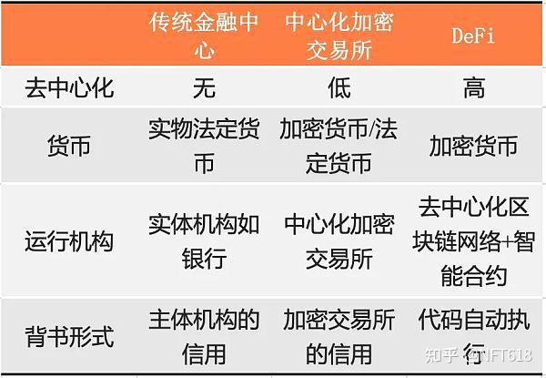imtoken使用方法_方法使用泛型_方法使用哪种类型的参数