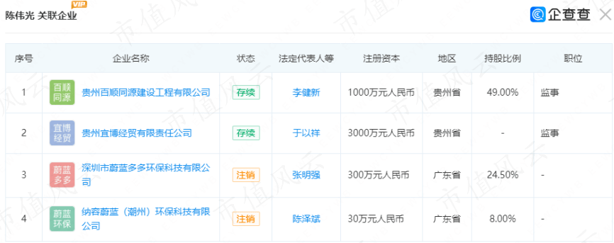 钱包清零图片_tp钱包清理缓存_tp钱包清退