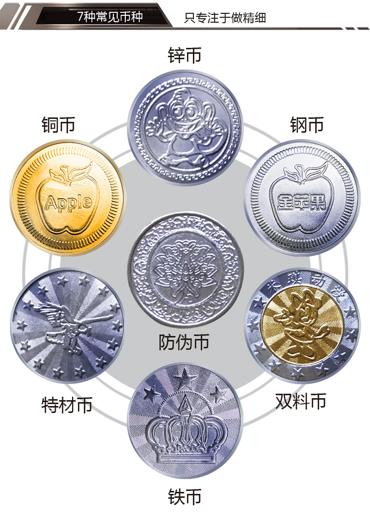 代币token_代币的定义_imtoken自定义代币