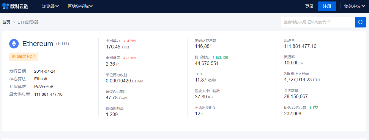 转账需要开户行信息吗_imtoken转账需要多久_转账需要人脸识别怎么办