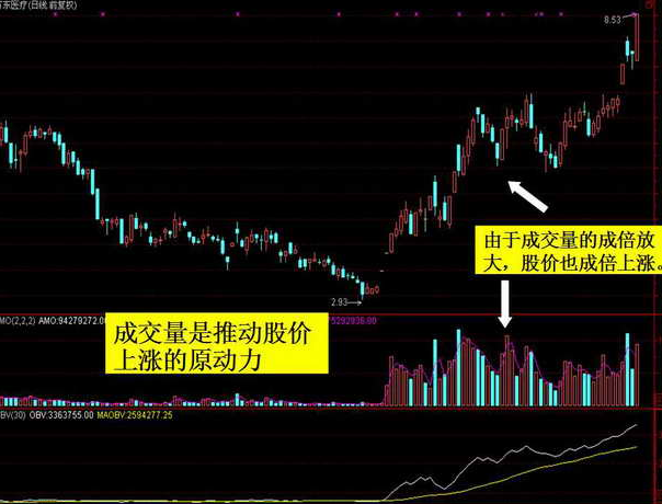 imtoken如何买卖_买卖怎么区分_买卖房屋正规合同