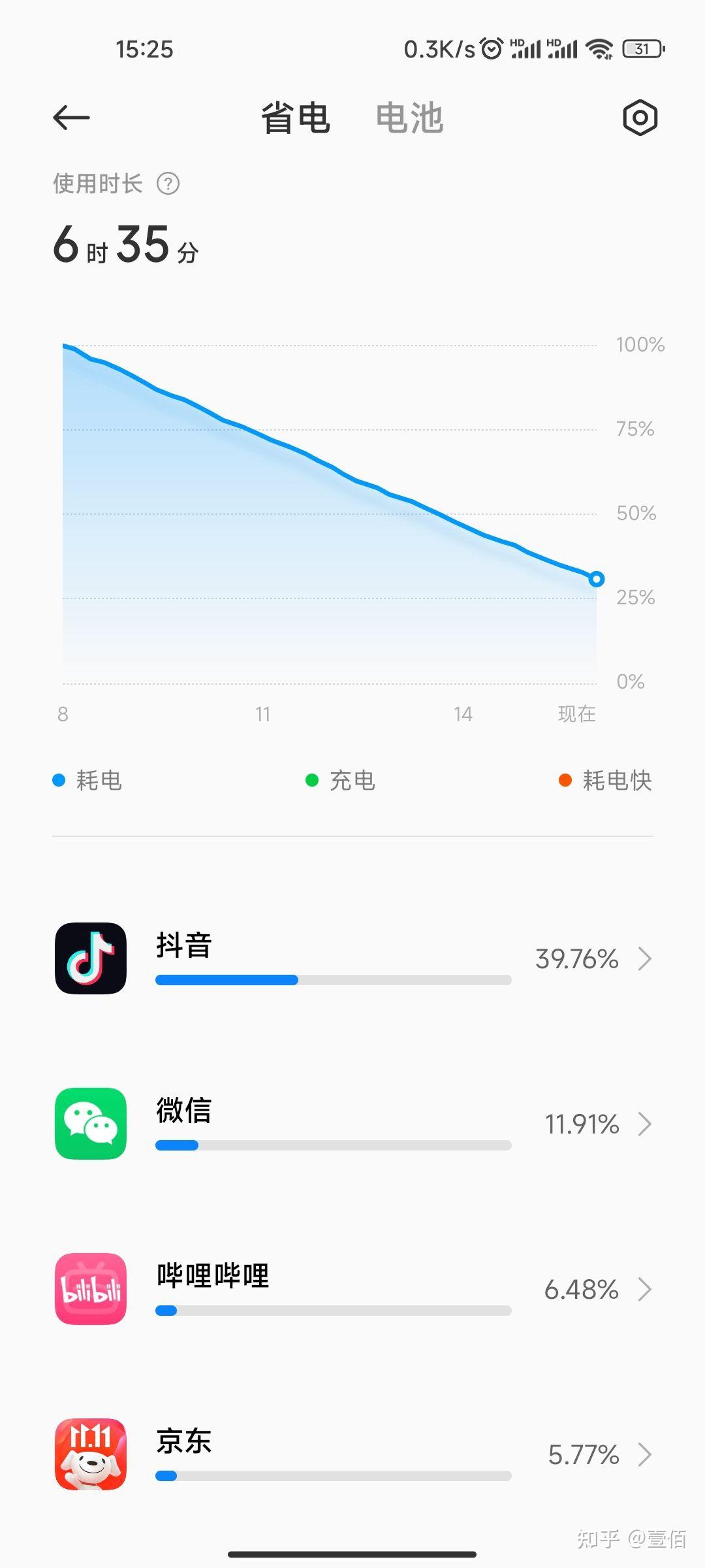 华为手机游戏妖怪_妖怪手机还能玩吗_华为妖怪屋怎么登网易账号