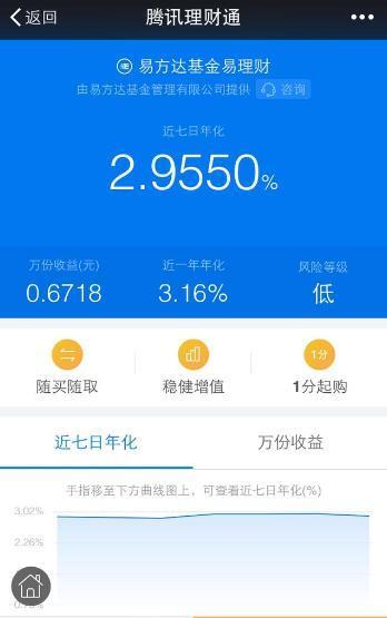 im钱包转账手续费怎么那么贵_转钱有手续费是多少_转钱的手续费是怎么扣的