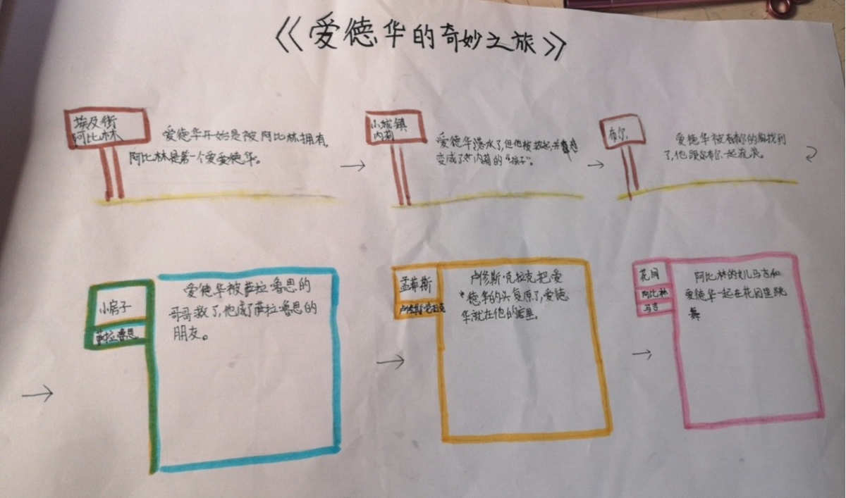 松尾芭蕉特点_松尾芭蕉_松尾芭蕉的理念