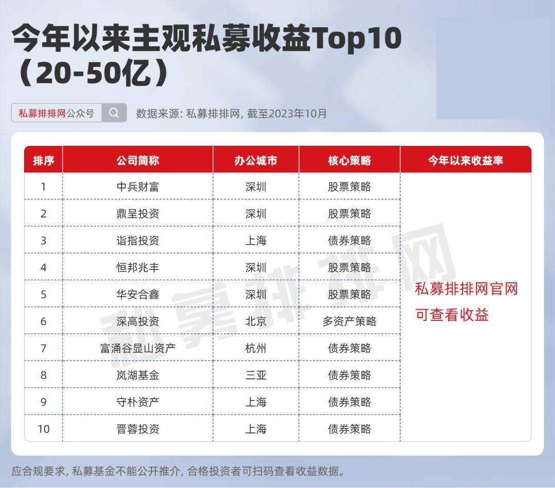 大陆用户怎么办澳门电信卡_imtoken 大陆用户_大陆用户是什么意思