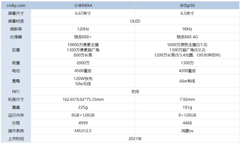 免费的游戏手机有哪些品牌_免费品牌手机游戏有哪些软件_免费的手机游戏