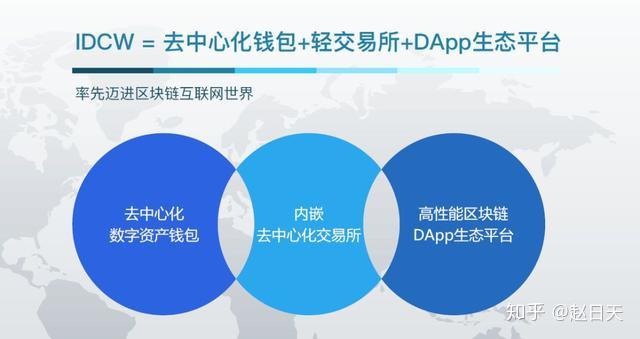 百科百度_imtoken百科_百科知识竞赛题及答案