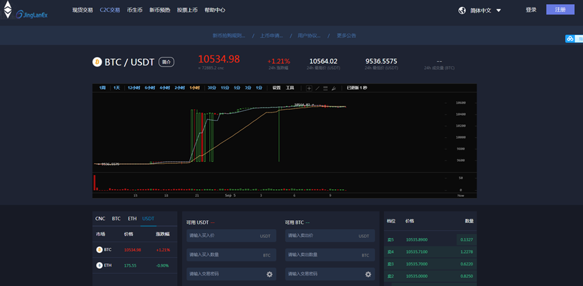 币火交易所_火币跟imtoken_币火交易所官网下载