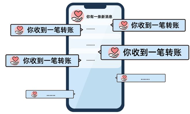 转账需要对方姓名吗_转账需要开户行信息吗_imtoken转账需要多久