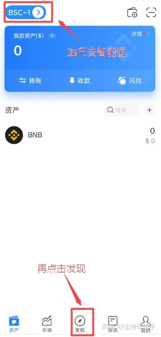 币coinapp_imtoken里ada币不见了_币coine