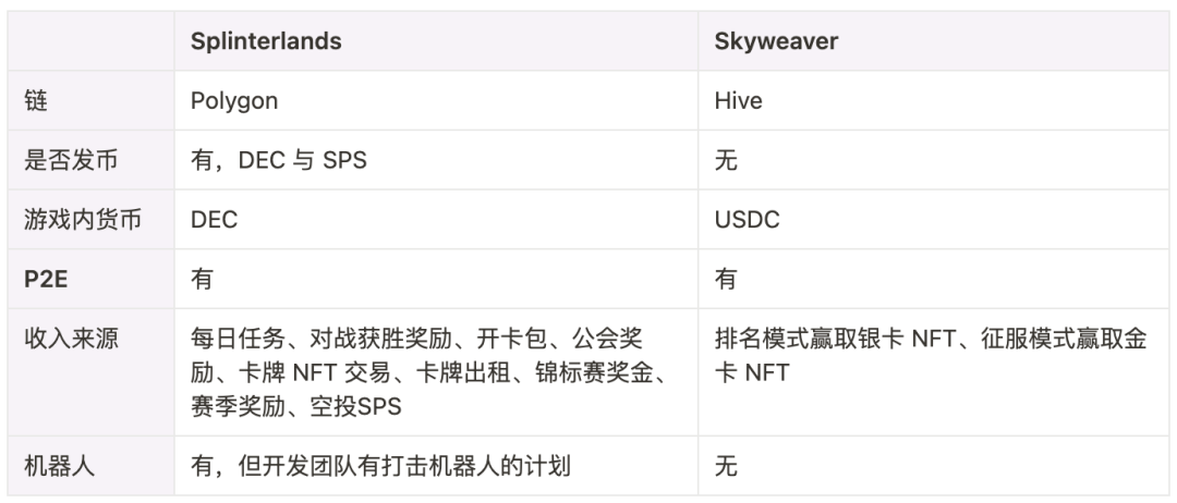 imtoken手续费_imtoken手续费只能eth_imtoken手续费太高