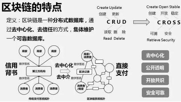 imtoken合法吗-imtoken到底靠不靠谱?三大维度评测告诉你答案(图1) imtoken打包失败_imtoken的钱怎么拿出来_imtoken合法吗
