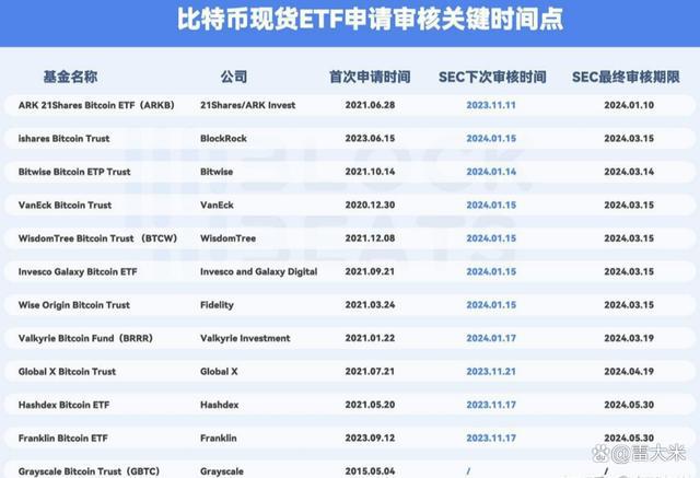 imtoken转到火币要多久_imtoken转到火币要多久_imtoken转到火币要多久